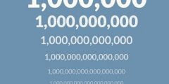 تردد قناة ناشيونال جيوغرافيك الجديد 2023