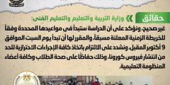 تأجيل الدراسة في جمهورية مصر العربية2022  وموعد اجراء