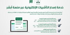 خطوات الاستعلام عن تأشيرة الخروج والعودة برقم الاقامة 1443