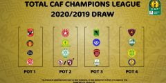 متي قرعه دوري ابطال افريقيا 2022 دور المجموعات