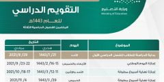 مواعيد الاجازات الرسمية في السعودية 1443