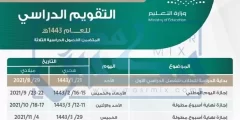 مواعيد الاختبارات 1443 الترم الثاني في السعودية
