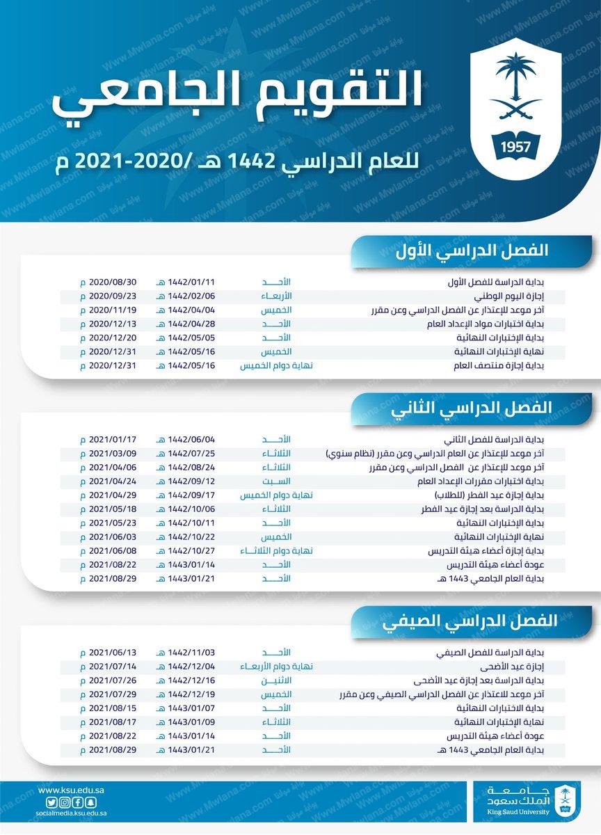 تقويم الفصل الدراسي الثاني 1443 للجامعات