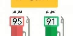 جدول أسعار البنزين في السعودية 2022
