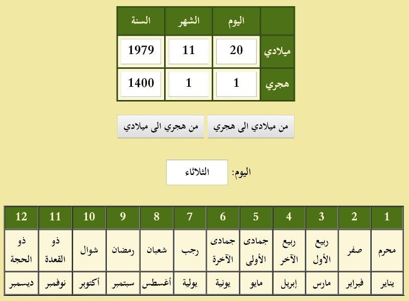 كيف اعرف عمري بالميلادي