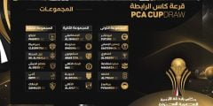 نتائج كاس الرابطه المصريه 2022