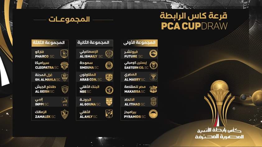 نتائج كاس الرابطه المصريه 2022