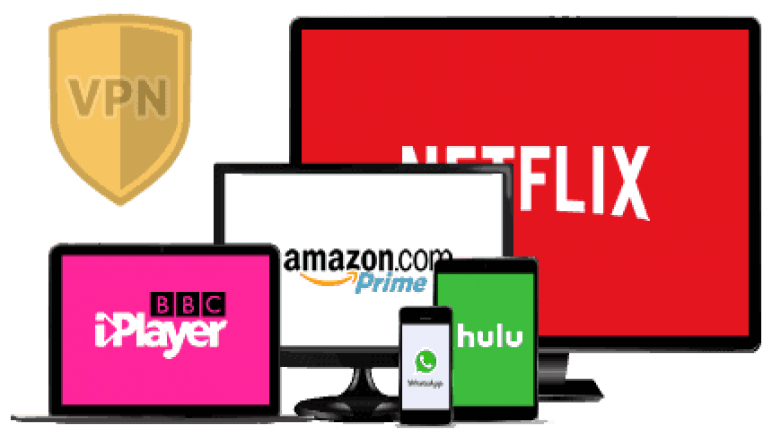 أفضل برامج VPN لسنة 2022 وطريقة الاشتراك من الموفر