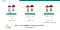 موعد تسجيل الطلبة في مرحلة رياض الاطفال