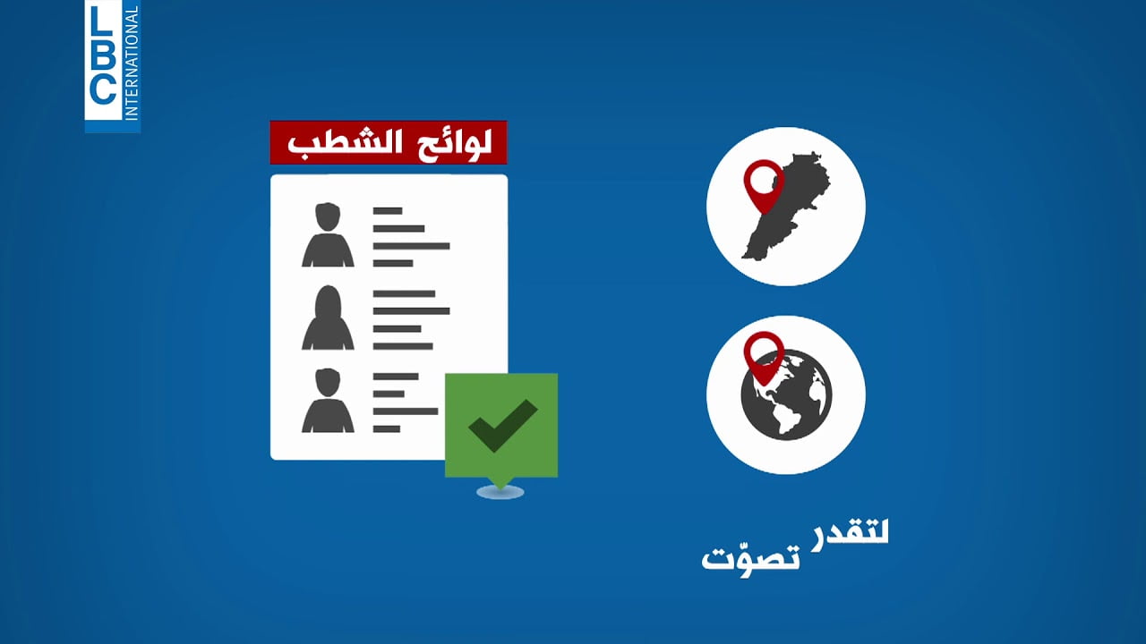 إبحث عن اسمك في لوائح الشطب 2022