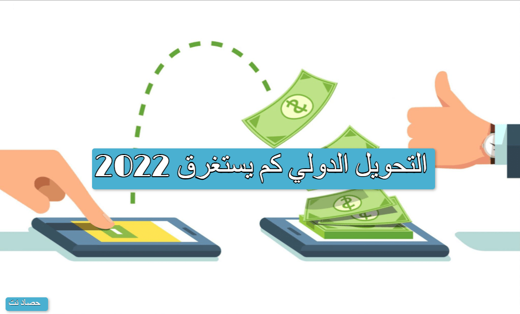 التحويل الدولي كم يستغرق 2022