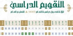 متى الاختبارات النهائية الترم الثالث 1443 السعودية وجدول التقويم الدراسي الثالث