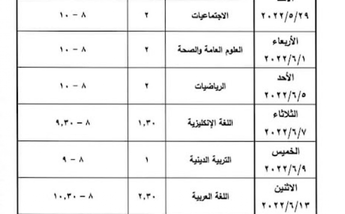 برنامج امتحان التاسع 2022 في سوريا 1 برنامج امتحان التاسع 2022 في سوريا