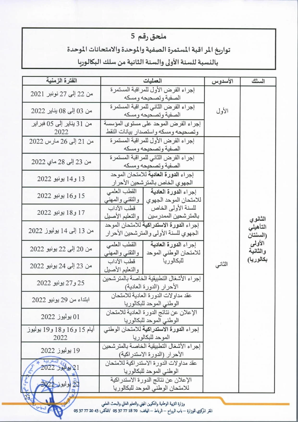 تاريخ اجتياز الامتحان الوطني البكالوريا 2022