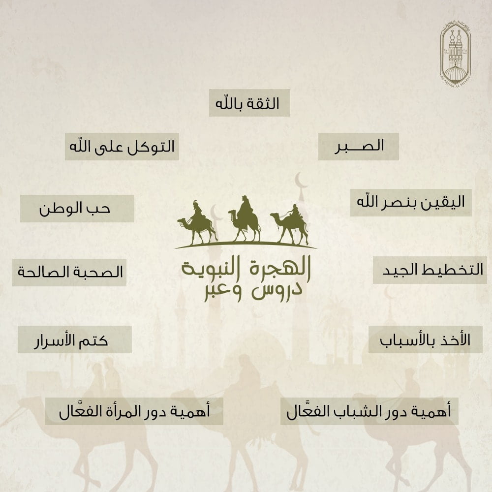 ما هي أسباب نجاح الهجرة النبوية