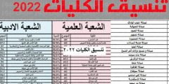 تنسيق  المرحلة الثانية 2022 ومؤشرات درجات القبول في الكليات المتاحة علمي وادبي