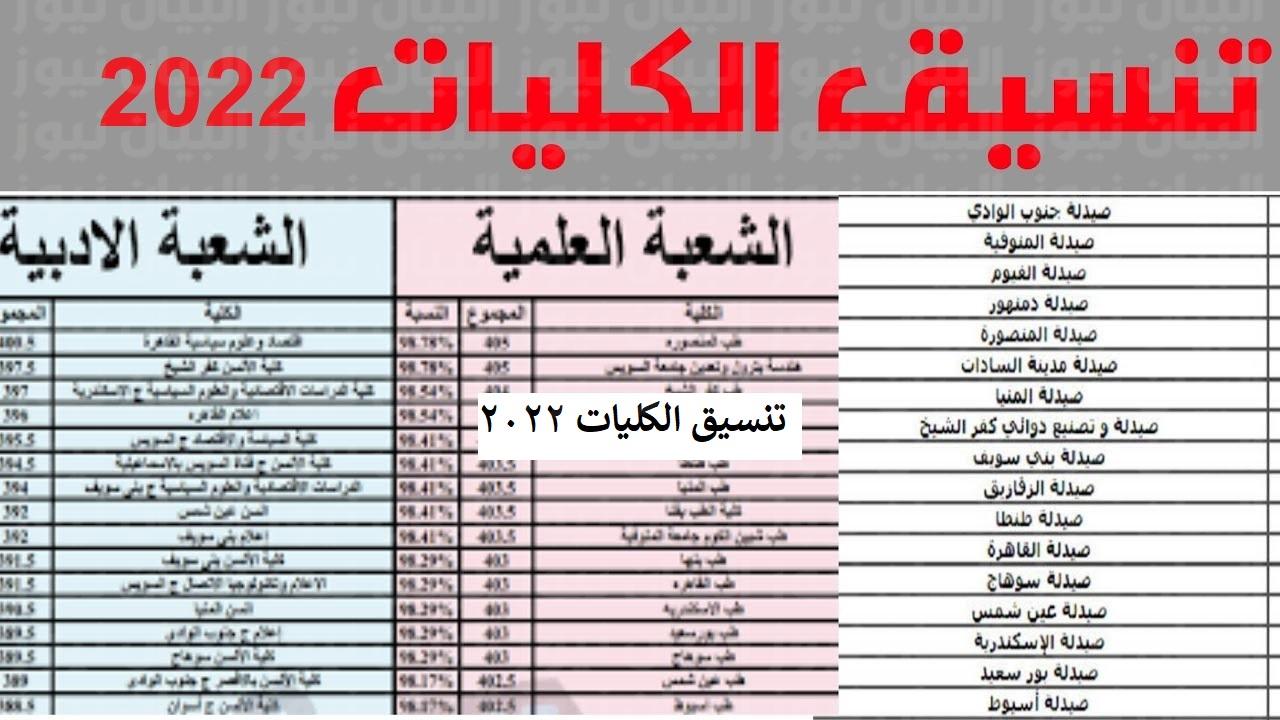 تنسيق المرحلة الثانية 2022 ومؤشرات درجات القبول في الكليات المتاحة علمي وادبي