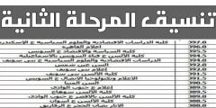 رابط موقع وزارة التربية والتعليم نتيجة تنسيق المرحلة الثانية 2022_2023