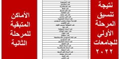 رابط نتيجة تنسيق المرحلة الأولى 2022