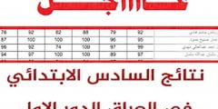 متاح رابط نتائج السادس الابتدائي 2022 الدور الاول العراق