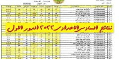 نتائج السادس الاعدادي 2022 الدور الاول  epedu.gov.iq وزارة التربية والتعليم العراقية نتائجنا