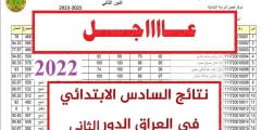 نتائج السادس الابتدائي 2022 الدور الثاني  في بغداد Now Currently