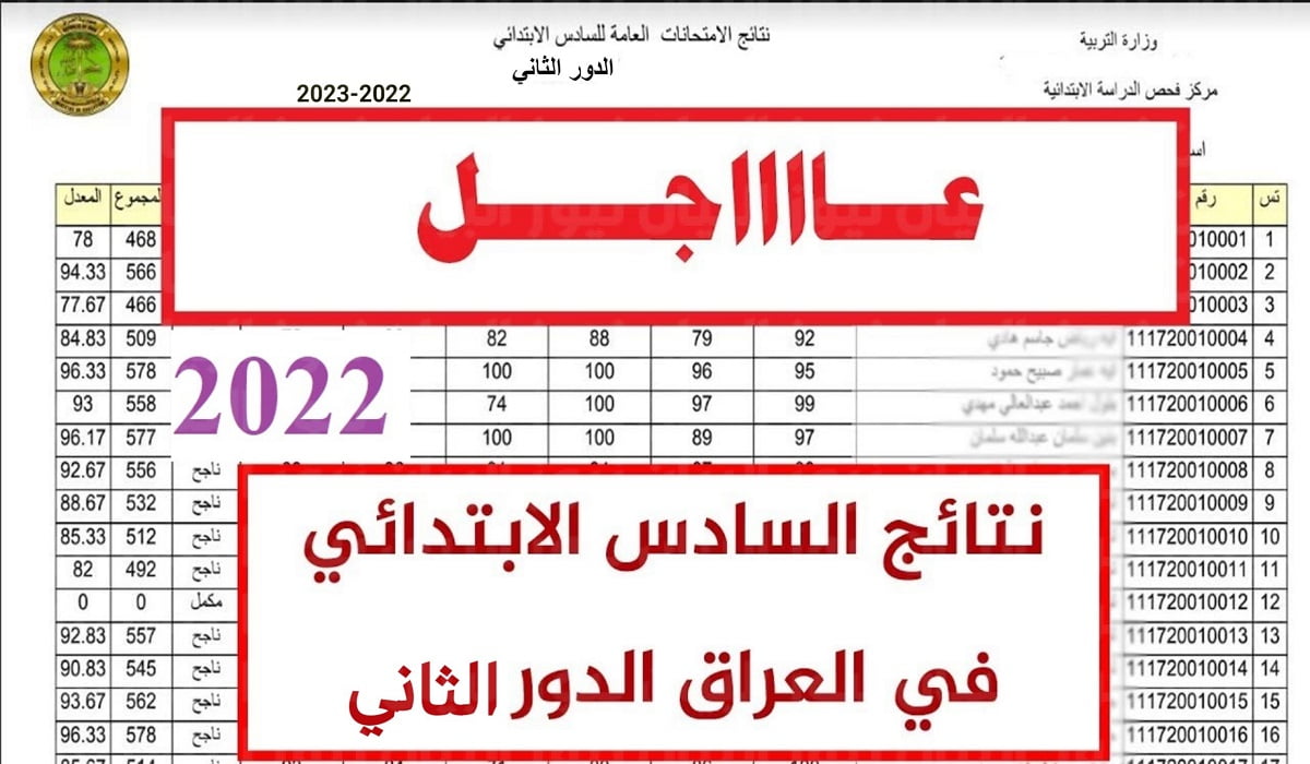 نتائج السادس الابتدائي 2022 الدور الثاني في بغداد Now Currently