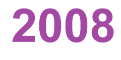 كم عمر مواليد 2008 في عام 2022
