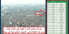 موعد إزالة حي الربوة والعزيزية والرحاب في جدة