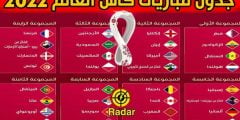 كم عدد مباريات كاس العالم 2022